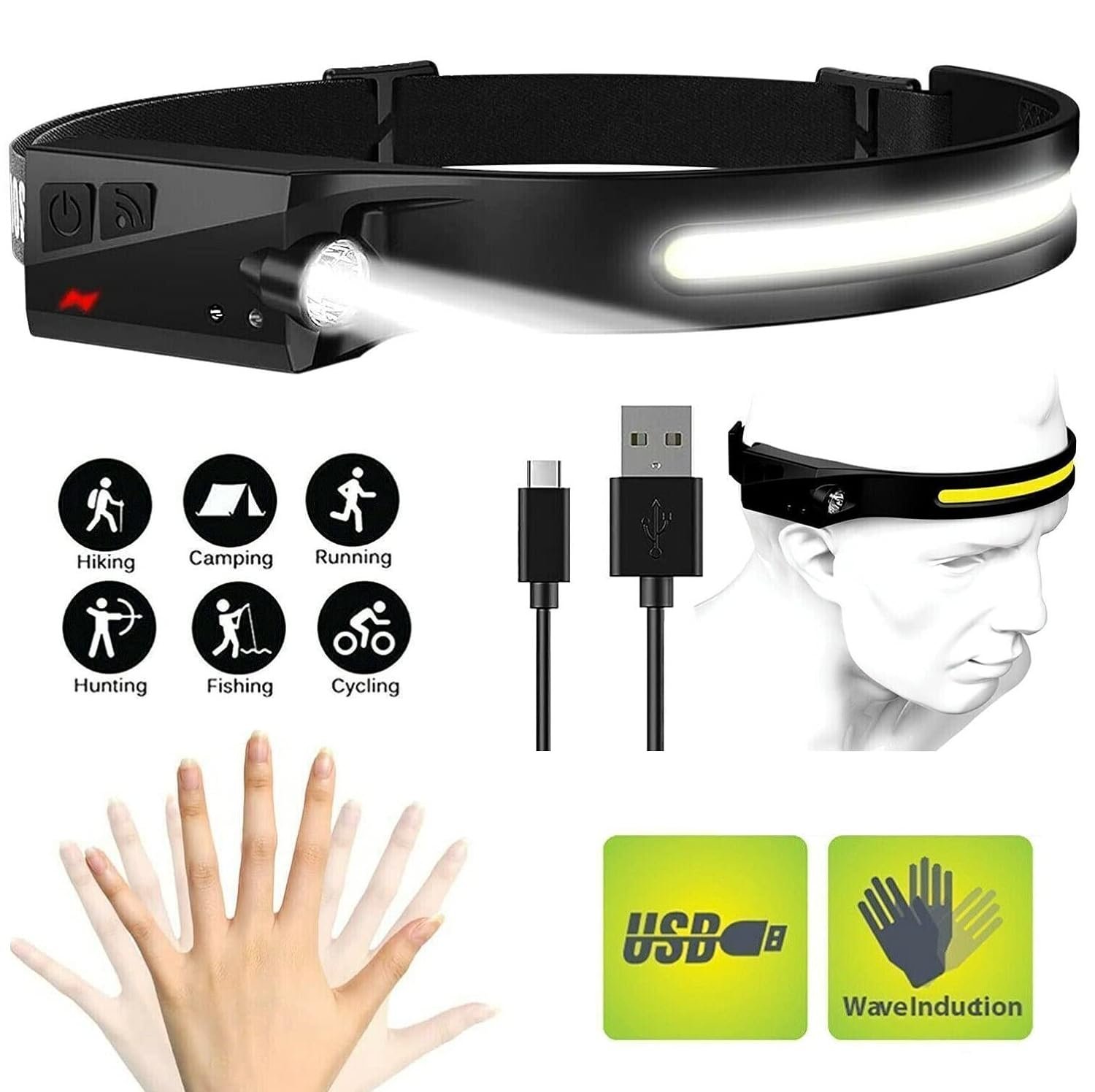 LED Motion Sensor Waterproof Head Torch USB Rechargeable Headlamp Flashlight 350 Lumen Silicone Head Lamp for Swimming, Cycling, Camping & Trekking