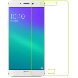 Anti BlueRay (saves your eyes from unwanted rays) Screen protector compatible for 10 Or D2