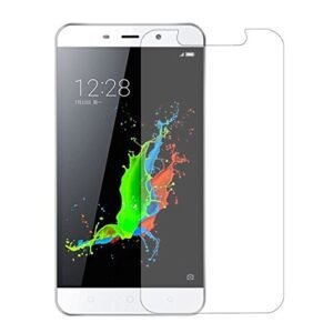 Anti BlueRay (saves your eyes from unwanted rays) Screen protector compatible for 10 Or D2