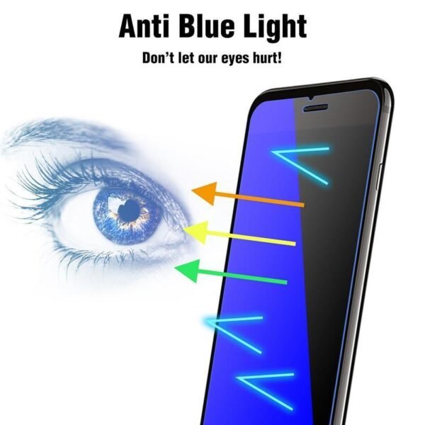 Anti BlueRay (saves your eyes from unwanted rays) Screen protector compatible for 10 Or D2 - Image 2