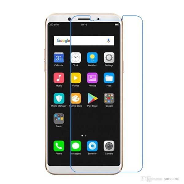 Anti BlueRay (saves your eyes from unwanted rays) Screen protector compatible for 10 Or D2