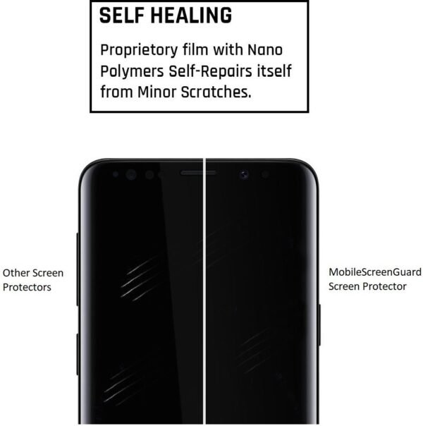 Full Body Screen Protectors Compatible For Samsung Galaxy A72 - Image 2