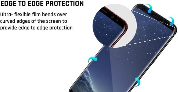 Full Body Screen Protectors Compatible For Samsung Galaxy Ace 3 - Image 2