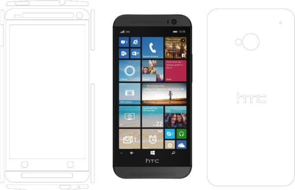 Full Body Screen Protectors Compatible For Htc One